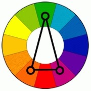 تناسب چرخه رنگ‌ها در دکوراسیون-hollysaren.com